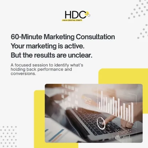 60-Minutes Marketing Performance Consultation